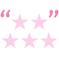 Top Rated Small Shop